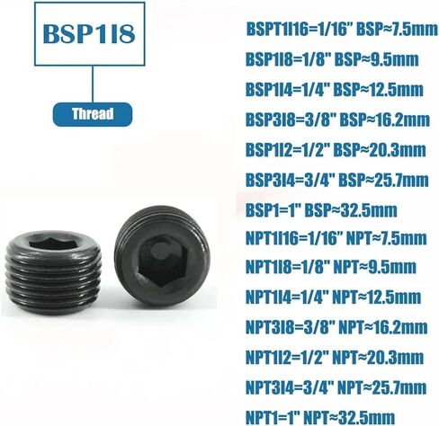 1/16 "1/8" 1/4 "3/8" 1/2 "3/4" 1 "1-1/4" 1-1/2 "NPT ذكر الموضوع الكربون الصلب عرافة المقبس نهاية غطاء وصلة أنابيب (BSPT1.2) وصلات المواسير in Kuwait