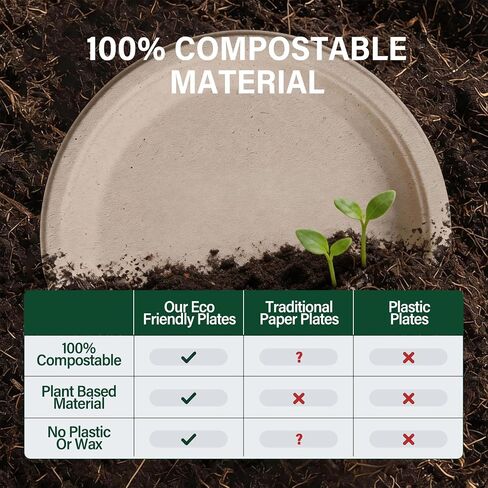 Compostable Paper Plates: 9 Inch 125 Pack Soak & Cut Proof Heavy Duty Paper Plates - Bagasse Biodegradable Eco Friendly Sugarcane Dinner Disposable Plates - Outdoor Birthday Parties - Natural Brown in Kuwait