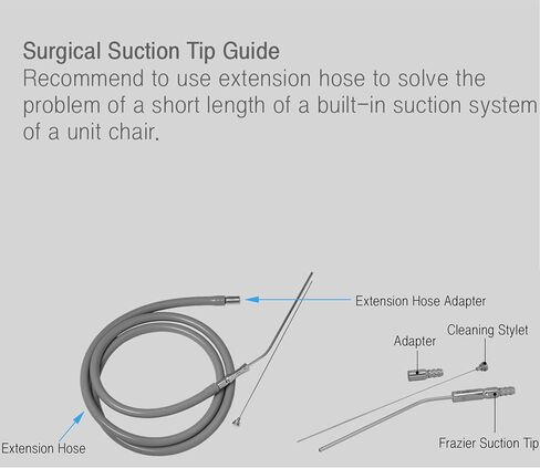 Osung 1.5m Suction Tip Extension Hose Autoclavable -SNKHS. 3 pcs in Kuwait
