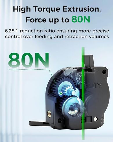 Creality Official K2 SE Extruder Kit, 80N Strong Extrusion Force & Dual Gear Design Provide Smooth and Precise Feeding, Compatible with Creality K2 SE in Kuwait