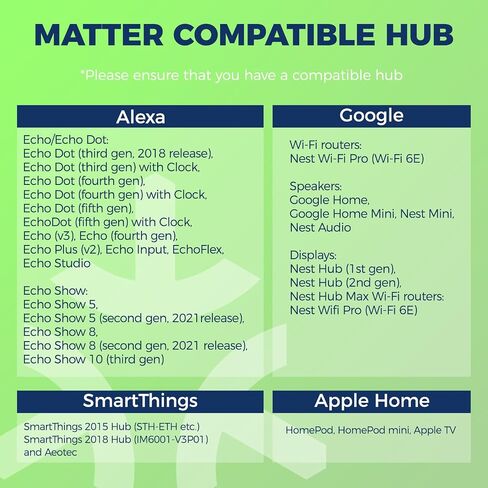 لمبة LED من Lightinginside Matter E12، مصابيح إضاءة ذكية 6 عبوات 60 وات، متوافقة مع Alexa/Apple Home/Google Home/SmartThings، مصابيح شموع RGBCW Candelabra، 2.4G WiFi، قائمة ETL، مطلوب محور in Kuwait