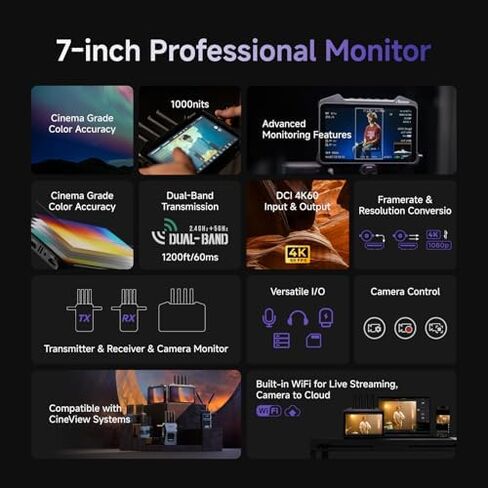 Accsoon CineView M7 Pro 4K60 Wireless Video Transmitter Receiver & 7" HDMI/SDI Camera Field Monitor Bundle with Cage Kit, Sunshade, Side Handles and Tempered Glass Screen Protector in Kuwait