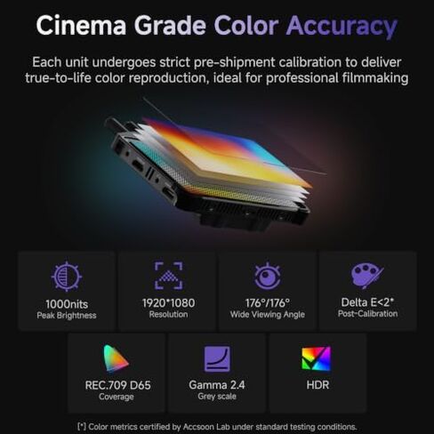 Accsoon CineView M7 Pro 4K60 Wireless Video Transmitter Receiver & 7" HDMI/SDI Camera Field Monitor Bundle with Cage Kit, Sunshade, Side Handles and Tempered Glass Screen Protector in Kuwait