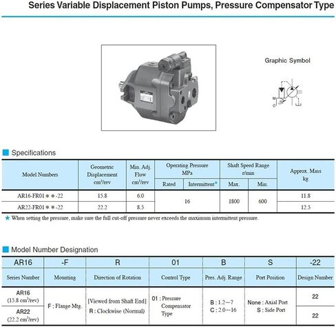 Hydraulic Piston Oil Pump 6AA0221AA2AA01 Variable Displacement Axial in Kuwait
