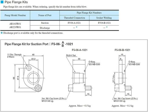 Hydraulic Piston Oil Pump 6AA0221AA2AA01 Variable Displacement Axial in Kuwait