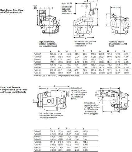 Hydraulic Piston Pump PVH131R13AF30A250000002001AB010A in Kuwait