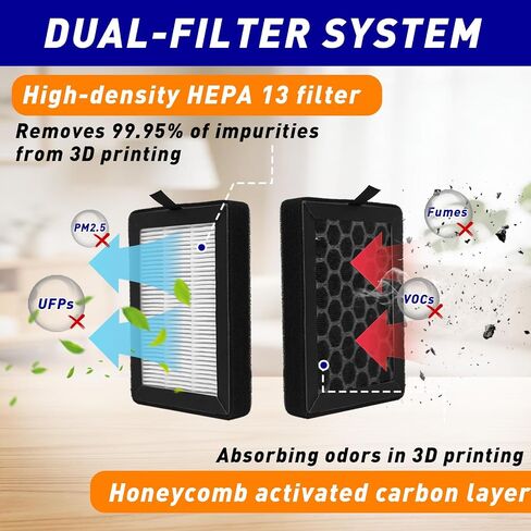 2 Pack HEPA 13 & Activated Carbon Air Filter Compatible with Bambu Lab P2S/X2D External Exhaust Fan—3D Printer P2S Filter Replacement, Double Filtration for VOCs, Odors, PM2.5 and Ultrafine Particles in Kuwait