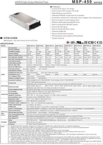 MSP-450-3.3 MSP-450-5 MSP-450-7.5 MSP-450-12 MSP-450-15 MSP-450-24 MSP-450-36 MSP-450-48 مصدر الطاقة MSP-450(MSP-450-12) in Kuwait