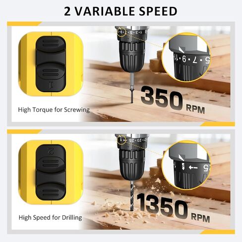 Sundpey Tool Kit with 21V Drill - 170-PCs Portable General Basic Home Repair Tool Set with Power Drill & 2.0Ah Battery & Charger & Tool Box for Homeowner Drilling DIY Projects House Repairs & Handyman in Saudi Arabia