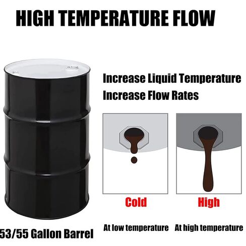 Heavy Duty 55 Gallon Metal Drum Heater - 110V/220V Adjustable Silicone Pad Band Heater for 200L Barrels & Pails, Efficient Temperature Control, Fast Heating Solution in Kuwait