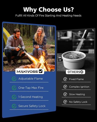 Propane Torch Gun & Weed Burner Torch - Adjustable Flame Thrower Gun with Safety Lock & One-Touch Max Fire, Cooking Blow Torch for Searing, Charcoal Starter, BBQ & Weeding (Tank Not Included) in Kuwait