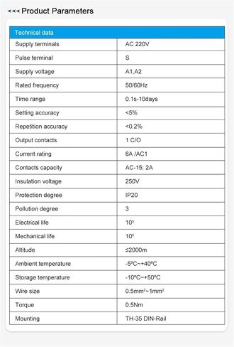ESRS-TM14 Multi-Function Time Relay in Kuwait