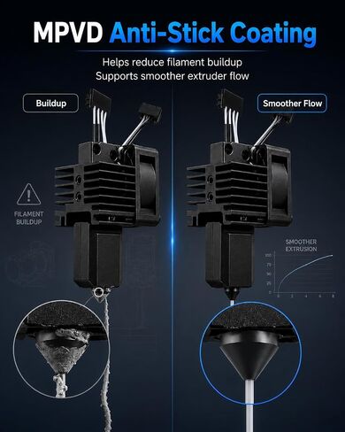 مجموعة كاملة P1S Hotend 0.4 مم لطابعة Bambu Lab P1S/P1P ثلاثية الأبعاد | فوهة MPVD مطلية بطبقة مضادة للالتصاق مع سخان سيراميك وثرمستور ومروحة تبريد لطابعات Bambu Lab P1S/P1P in Kuwait