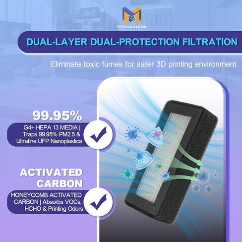4 عبوات من فلتر الهواء AD5M/AD5X، فلتر بديل من الكربون المنشط HEPA 13 على شكل قرص العسل لطابعة Flashforge Adventurer 5M/5M Pro/AD5X ثلاثية الأبعاد، تلتقط المركبات العضوية المتطايرة، PM2.5، الروائح والجسيمات متناهية الصغر | فلتر كربون HEPA 13 مزدوج الطبقة، in Kuwait