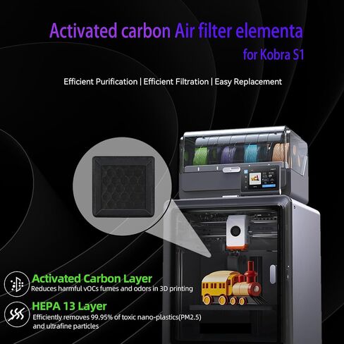 Kobra S1 Upgrade Accessory Air Filter for Anycubic Kobra S1 Combo and Kobra S1,HEPA Activated Carbon Air Filter 3D Printer Replacement Accessory (2) in Kuwait