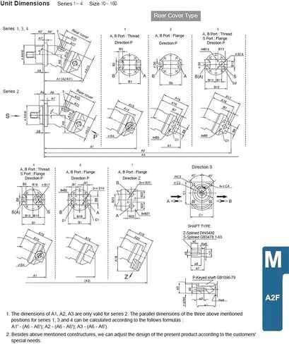 مضخة الإزاحة الثابتة الهيدروليكية LH-A2F12R2P4 مضخات المكبس المحوري LH-A2F in Kuwait