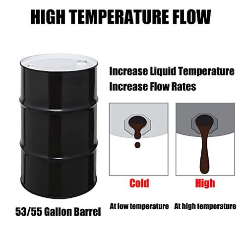 2200W Adjustable Band Heater for Drums - Heavy Duty 55N Metal Barrel Heater, 220V Pail Heating Pad for Efficient Temperature Control and Quick Heating in Kuwait