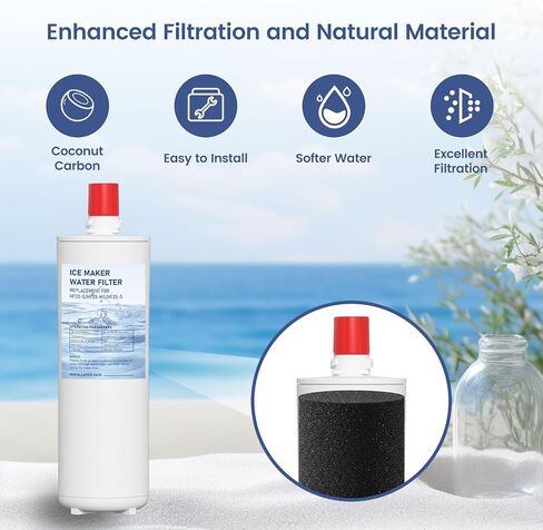 HF20-S HF20-MS HF25-S Water Filter Replacement Compatible with 3M High Flow Series Cartridge HF20-S, 5615103/HF20-MS, 5615109/HF25-S,5615203, Water Filtration System 3 Pack in Saudi Arabia