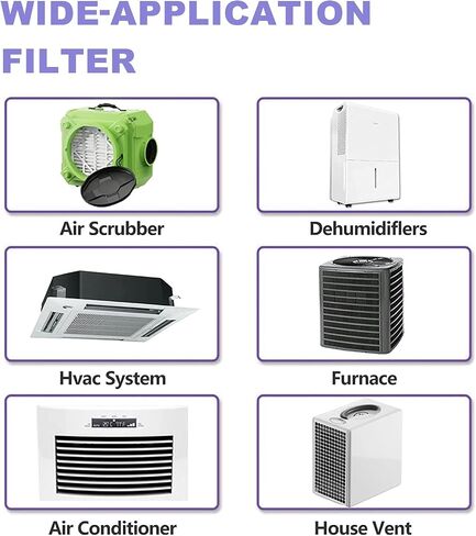 6 عبوات من فلاتر هواء الفرن 12 × 12 × 1، فلتر MERV 11 MPR 1000 وFPR 7، استبدال فلتر الهواء HVAC (الأبعاد الدقيقة: 11 3/4 بوصة × 11 3/4 بوصة × 3/4 بوصة) in Kuwait