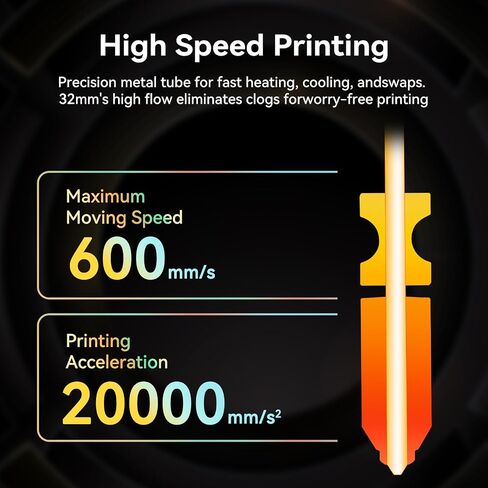 AD5X فوهة كربيد التنجستن المتكاملة 0.4 AD5X فوهات Hotend 0.4 مم مُحدثة مجموعات الطارد المجمعة للطابعة ثلاثية الأبعاد - جميع المعادن الساخنة / رأس الطباعة in Kuwait