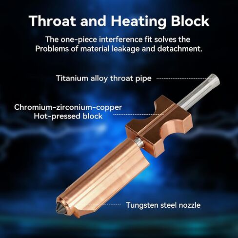 AD5X فوهة كربيد التنجستن المتكاملة 0.4 AD5X فوهات Hotend 0.4 مم مُحدثة مجموعات الطارد المجمعة للطابعة ثلاثية الأبعاد - جميع المعادن الساخنة / رأس الطباعة in Kuwait