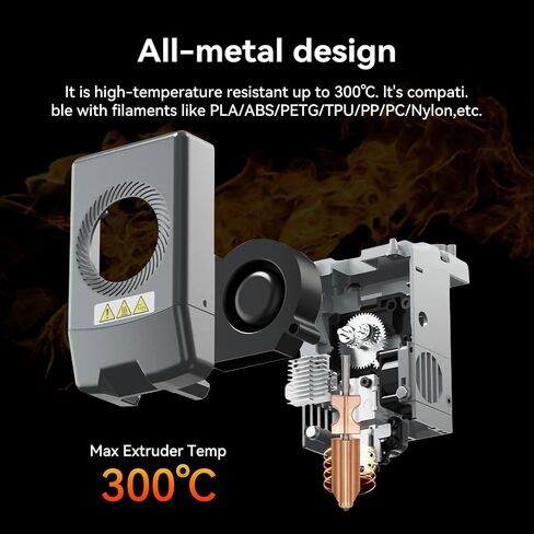 AD5X فوهة كربيد التنجستن المتكاملة 0.4 AD5X فوهات Hotend 0.4 مم مُحدثة مجموعات الطارد المجمعة للطابعة ثلاثية الأبعاد - جميع المعادن الساخنة / رأس الطباعة in Kuwait