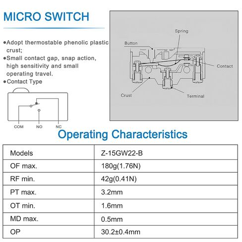 Heschen Micro Switch، Z-15GW22-B، رافعة دوارة بمفصلة قصيرة، 3 أطراف براغي، تيار مقدر 15 أمبير in Kuwait