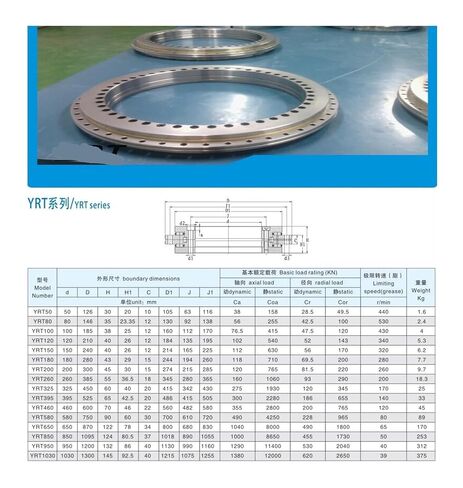 1pcs YRT200 2-509740 Rotary Table Bearings in Kuwait
