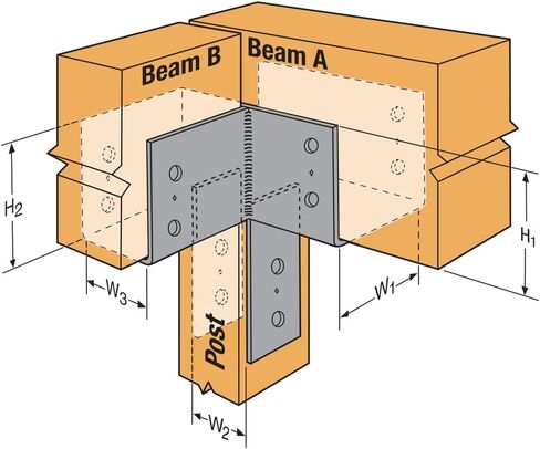 Simpson Strong-Tie ECCLL464 - ECCLL L-Shape End Column Cap for 4X Beams & 6X Post - Skewed Left Framing Bracket for Structural Support in Home Improvement Projects in Kuwait