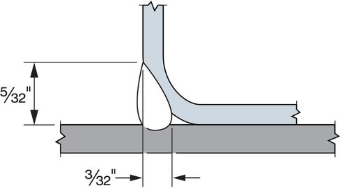 Simpson Strong-Tie HUC44 HUC شماعات رافدة مخفية ذات شفة مجلفنة مثبتة على الوجه لسيارات الدفع الرباعي 4x4 in Kuwait