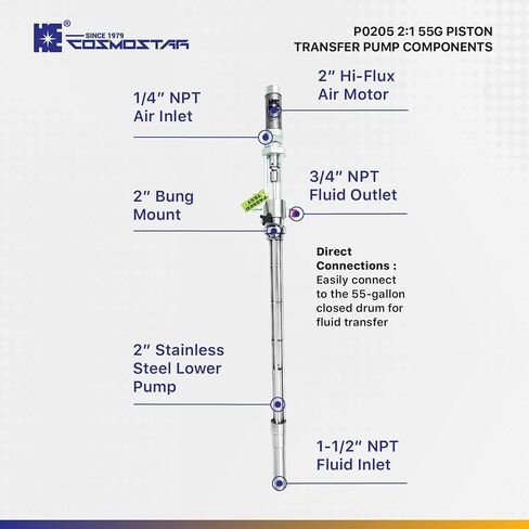 COSMOSTAR P0205 2:1 Air Operated Pneumatic Piston Pump for 55 Gallon Drum Teflon Packing Polyurea Transfer Pumps, Compatible with T1(256200)/IP02 (810203) Supply Pump in Kuwait