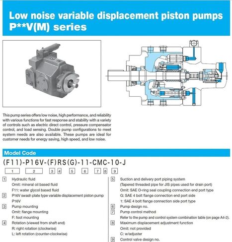 مضخة المكبس المحوري منخفضة الضوضاء P16VMR-10-CMC-20-S121 هيدروليكية متغيرة in Kuwait