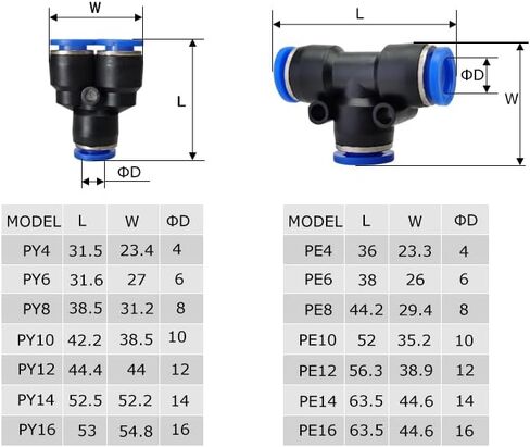 10PCS PY/PU/PV/PE/HVFF/SA/PK Pneumatic fitting pipe gas connectors direct thrust 4 to 12mm hose quick couplings(PU,Use 8mm hose) in Kuwait