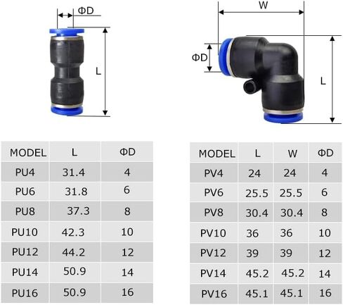 10PCS PY/PU/PV/PE/HVFF/SA/PK Pneumatic fitting pipe gas connectors direct thrust 4 to 12mm hose quick couplings(PU,Use 8mm hose) in Kuwait