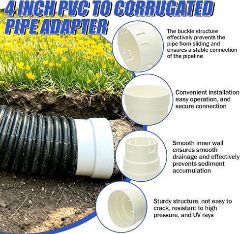 محول أنابيب الصرف المموج 4 بوصات، توصيل 4 بوصات Sdr 35 أو Sch 40 أنابيب تصريف PVC، نظام صرف للمنازل والساحات القابلة للتطبيق، موصل دفع بسيط - 4 عبوات in Kuwait