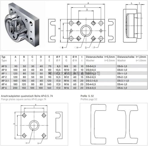 Mast cam Roller Bearing Composite Bearing 4.053 4.054 4.055 4.056 4.058 4.061 4.062 4.063 4.064(4.053 APSQ) in Kuwait