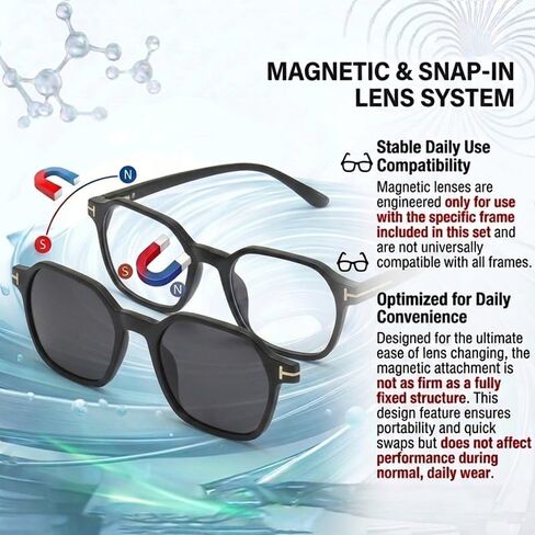 Magnetic 3Pcs Clip-On Sunglasses Set for Men and Women -for Dad Fathers Day gift – Thick Frame Square Polarized UV Protection Eyewear & Magnetic Frames for Night Driving & Fishing in Kuwait