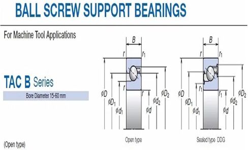 1pcs 45TAC75B 45 TAC 75B SUC10PN7B 45x75x15 High Load Capacity Ball Screw Support Bearings in Kuwait