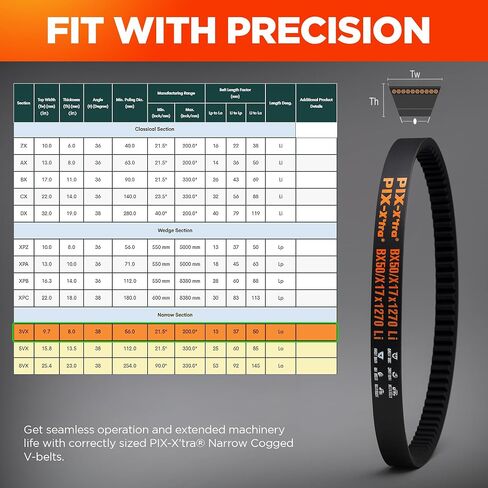 PIX V-Belt, 3VX365 Cogged, 3/8 X 36.5 – Industrial Drive V-Belts for Compressors, Pumps, Blowers, Generators, Vacuum Systems, Heat Exchangers, and Heavy-Duty Power Transmission in Kuwait