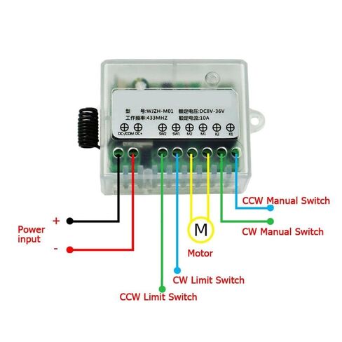 دعامة المحرك الخطي DC12V 750N 100 مم محرك المحرك الخطي السكتة الدماغية بسرعة 10 مم/ثانية in Kuwait