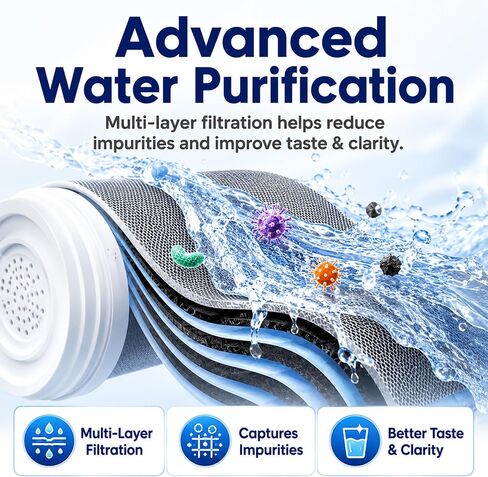 Faucet Mount Replacement Filter Cartridge, Compatible with Faucet Water Filter Systems, 2-Pack, 7-Stage High Efficiency Filtration, Easy Installation, BPA Free in Saudi Arabia