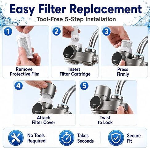 Faucet Mount Replacement Filter Cartridge, Compatible with Faucet Water Filter Systems, 2-Pack, 7-Stage High Efficiency Filtration, Easy Installation, BPA Free in Saudi Arabia