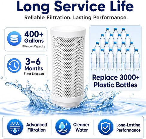 Faucet Mount Replacement Filter Cartridge, Compatible with Faucet Water Filter Systems, 2-Pack, 7-Stage High Efficiency Filtration, Easy Installation, BPA Free in Saudi Arabia