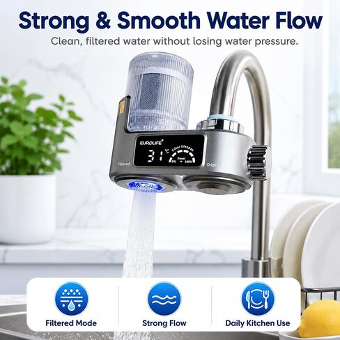 Faucet Mount Replacement Filter Cartridge, Compatible with Faucet Water Filter Systems, 2-Pack, 7-Stage High Efficiency Filtration, Easy Installation, BPA Free in Saudi Arabia