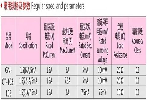 عداد كهربائي محول تيار صغير CT-103 محول تيار صغير (1.5(6) أ 7.5 مللي أمبير) in Kuwait