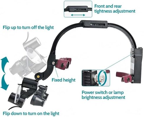 5 واط LED رئيس مصباح 3.5X التكبير مجهر Loupes قوس قابل للتعديل مع ضوء مزدوج مكبرة نظارات الألومنيوم حالة سوداء in Kuwait
