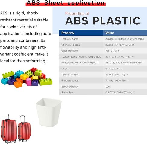 24 بوصة × 48 بوصة × 3/16 بوصة (.187 بوصة) لوح من البلاستيك ABS ذو ملمس أمامي أملس وخلفي لتشكيل الفراغ بالحرارة باللون الأسود in Kuwait