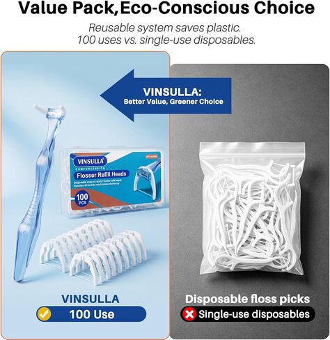 مجموعة خيط تنظيف الأسنان من VINSULLA، خيط تنظيف مريح مقاوم للتمزيق، مقابض قابلة لإعادة الاستخدام ورؤوس إعادة التعبئة، خالية من PTFE وPFAS، آمنة لجميع أفراد الأسرة (مقبض أزرق واحد + 100 عبوة إعادة التعبئة) in Kuwait