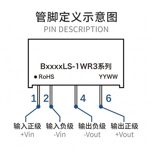 12V to 3.3V/9V/12V/15V/24V DC-DC Isolated Power Supply Module 1W(B1212LS-1WR3 12V to 12V 84mA 1.0W) in Kuwait