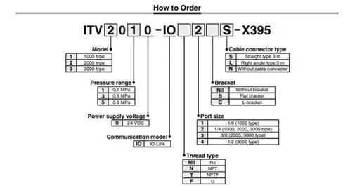 منظم هوائي كهربائي لـ ITV1010 (ITV1010-012N) in Kuwait